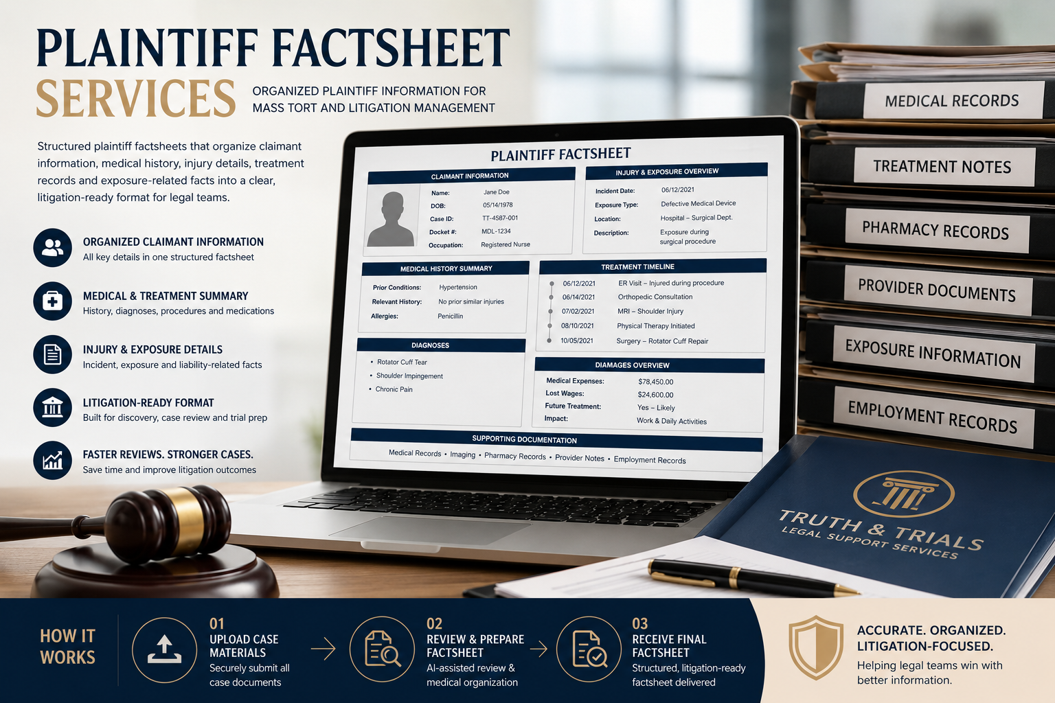 Plaintiff factsheet litigation file